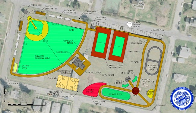 Town of Clifton Forge VA Linden Park Concept Plan
